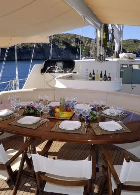 Go Turkey Sail 